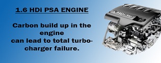 1.6 HDI PSA ENGINE PROBLEMS